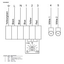 Systemair Kanalventilator RS 50-25 EC (2498cbm / 230V)