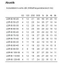 Systemair Kulissenschalld&auml;mpfer LDR-B (1000x350mm / L&auml;nge 1250mm)